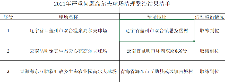 1656557603904899.png image.png